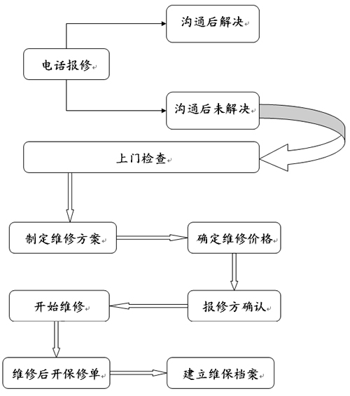 20123281715352385.jpg